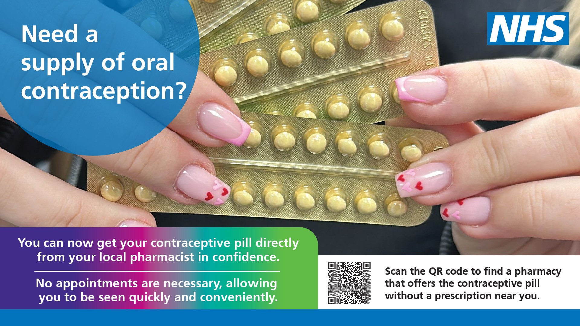 Oral Contraception from Pharmacy
